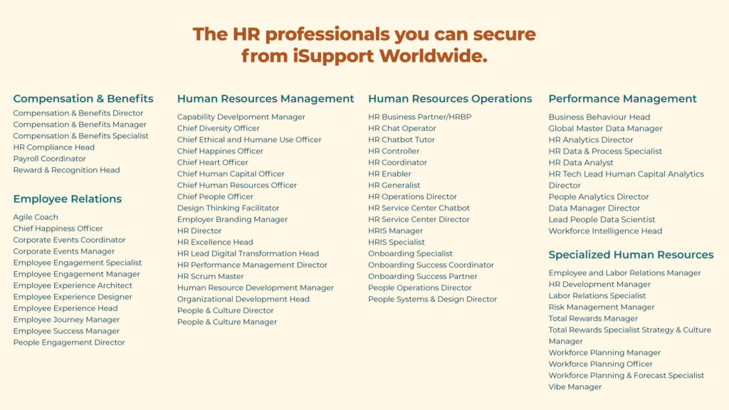 R professionals you can secure from iSupport Worldwide